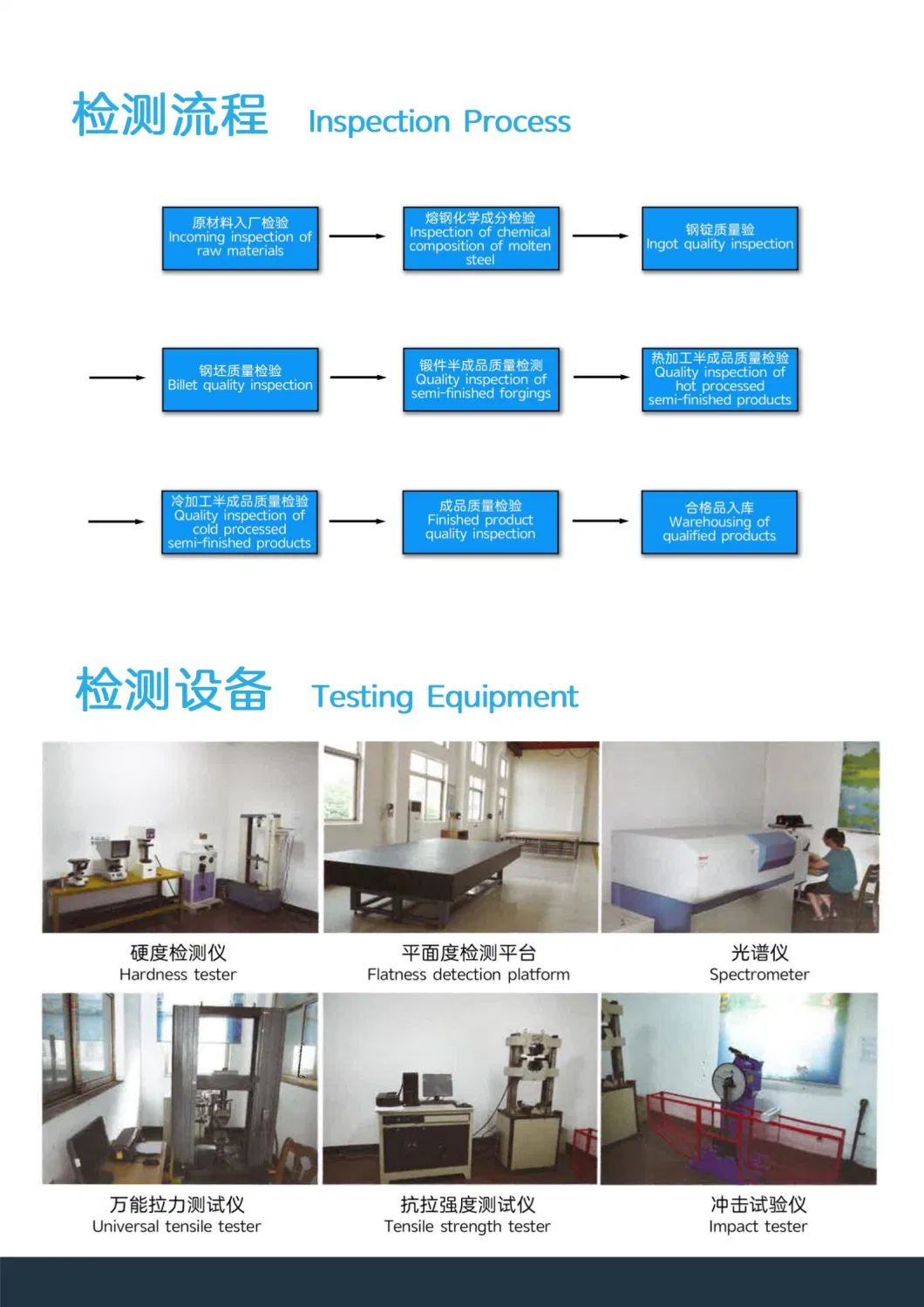 Gh4090 / Gh90 / Nimonic90 / Age-Strengthened Nickel-Based Superalloy